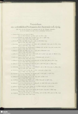 Verzeichnis der ordentlichen Professoren der Anatomie in Leipzig