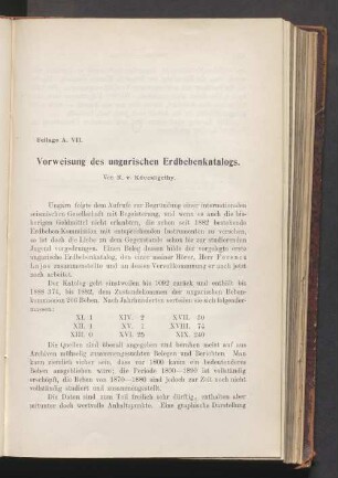 Beilage A. VII. Vorweisung des ungarischen Erdbebenkatalogs