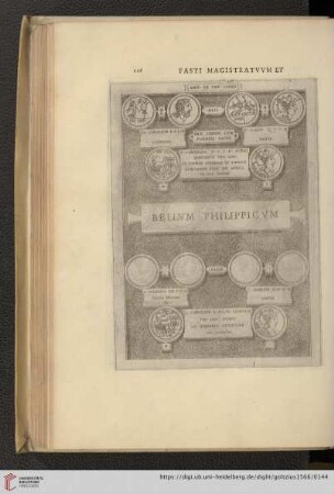 Bellvm philippicvm