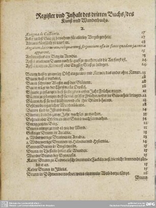 Register vnd Inhalt des dritten Buchs/ des Kunst vnd Wunderbuchs.