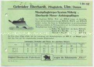 Mischpflugkörper System Möhrig zu Eberhardt-Motor-Anhängepflügen
