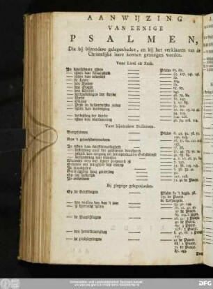 Aanwijzing Van Eenige Psalmen, Die bij bijzondere gelegenheden, en bij het verklaaren van de Christelijke leer konnen gezongen worden.