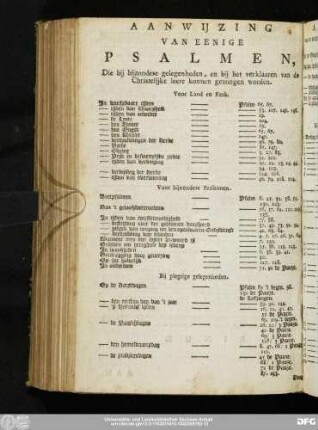 Aanwijzing Van Eenige Psalmen, Die bij bijzondere gelegenheden, en bij het verklaaren van de Christelijke leer konnen gezongen worden.