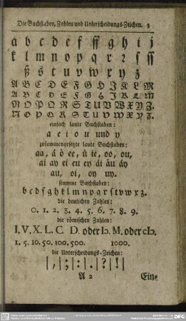 Die Buchstaben, Zahlen und Unterscheidungs-Zeichen