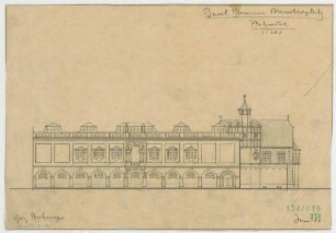 Fischer, Theodor; Basel (Schweiz); Kunstmuseum - Platzseite (Ansicht)