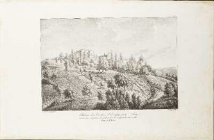 Illustration: Château de Presles-l'Evêque près Lâon.