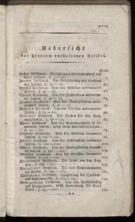 Uebersicht der hierinn enthaltenen Artikel.