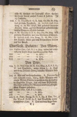 Churfürstl. Dukaten: Von Maynz