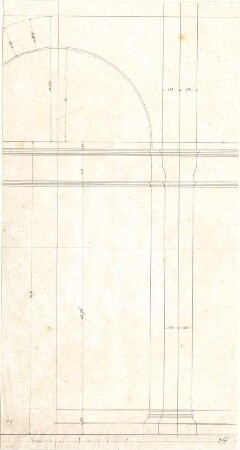 Gärtner, Friedrich von; München, Ludwigstr.; Staatsbibliothek - Schnitt