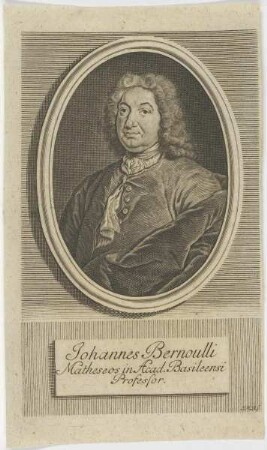 Bildnis des Johann I Bernoulli