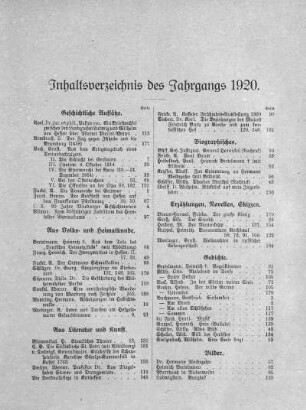 Inhaltsverzeichnis des Jahrgangs 1920
