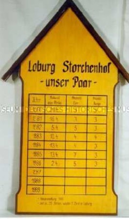 Holztafel "Loburg Storchenhof - unser Paar"