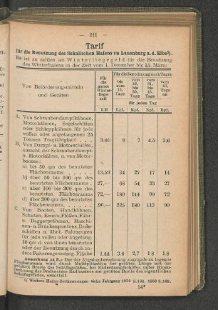 Tarif für die Benutzung des fiskalischen Hafens zu Lauenburg a. d. Elbe 1).