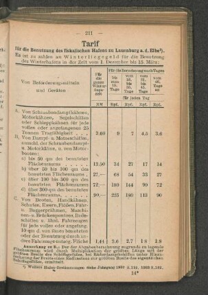 Tarif für die Benutzung des fiskalischen Hafens zu Lauenburg a. d. Elbe 1).