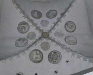 Lamm Gottes umrahmt von den vier Evangelistensymbolen und vier Propheten