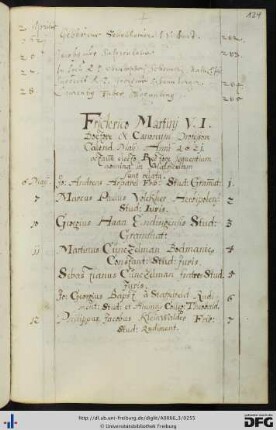 [fol. 124] Rektorat Friedrich Martini 1621
