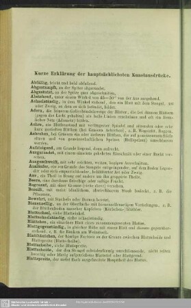 Kurze Erklärung der hauptsächlichsten Kunstausdrücke