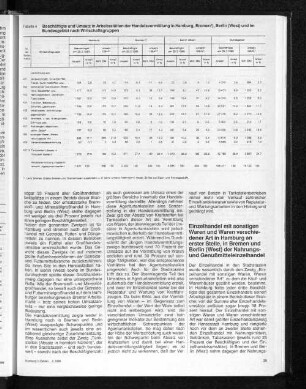 Beschäftigte und Umsatz in Arbeitsstätten der Handelsvermittlung in Hamburg, Bremen, Berlin (West) und im Bundesgebiet nach Wirtschaftsgruppen