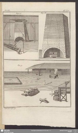 Pl. VI. 4e. Sec.