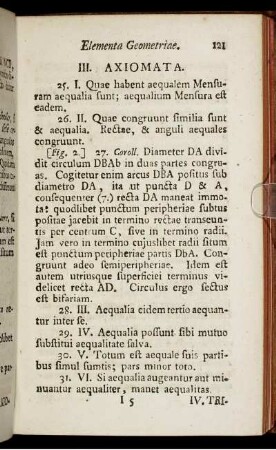 III. Axiomata.