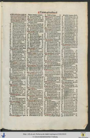 Tabula aphorismorum