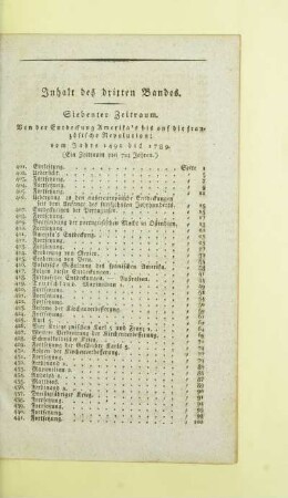 Inhalt des dritten Bandes