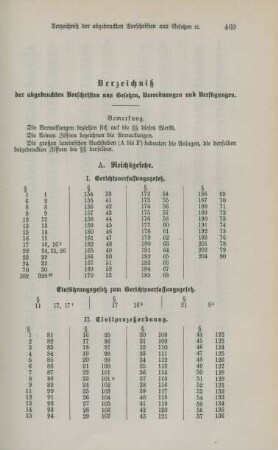 Verzeichniß der abgedruckten Vorschriften aus Gesetzen, Verordnungen und Verfügungen.