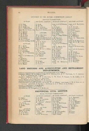 Land Records And Agriculure And Settlement Departments.