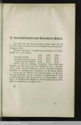 31. Gesundheitswesen und Gesundheits-Polizei