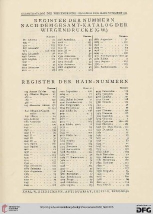 Register der Hain - Nummern
