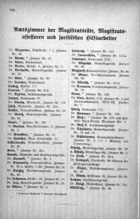 Amtszimmer der Magistratsräte, Magistratsassessoren und juristischen Hilfsarbeiter