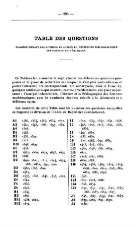 Table des questions.