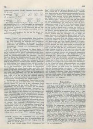 165-166 [Rezension] Bischoff, Diedrich, Die Logenarbeit und das 'Reich Gottes'