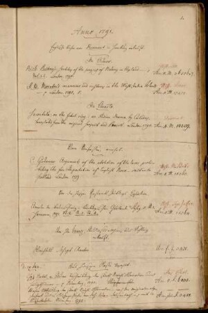 Englische Bücher von Remnant in Hamburg erkauft. - Vom Verfasser [Christoph Girtanner], verehrt. - Von der hiesigen Postamts Zeitungs Expedition. - Von Hhn Franz, Studiosus allhier, aus Schleiz erkauft. - Aus hiesiger Casse bezahlt.