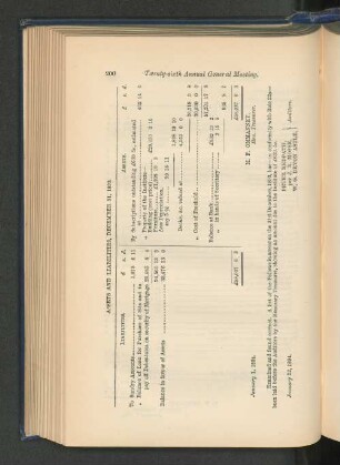 Assets and Liabilities, December 31, 1893.