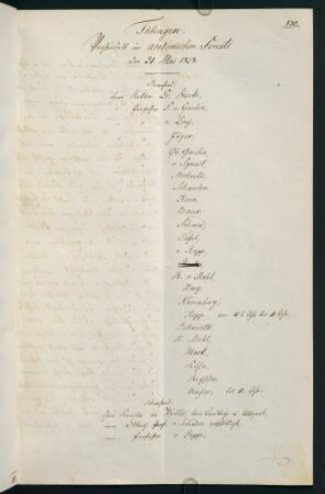 31. Mai 1838