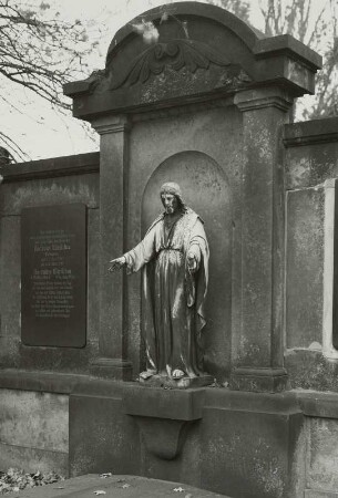 Trinitatisfriedhof, Fiedlerstraße, Arnoldstraße & Tatzberg