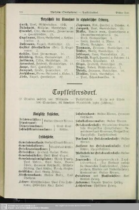 Topfseifersdorf