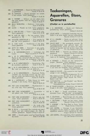 Teekeningen, Aquarellen, Etsen, Gravures (Omlijst en in portfeuille) (Nr 506-598)