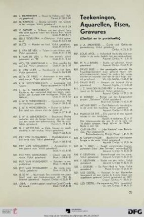 Teekeningen, Aquarellen, Etsen, Gravures (Omlijst en in portfeuille) (Nr 506-598)