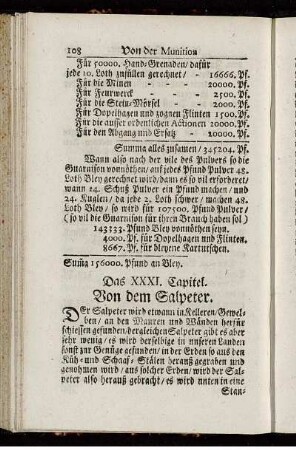 Das XXXI. Capitel. Von dem Salpeter.
