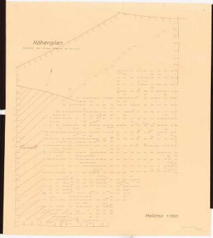 Barackenlager und Luftnachrichtenlehrabteilung (L.N.L.A.), Prenzlau-Birkenhain: Höhenplan 1:1000