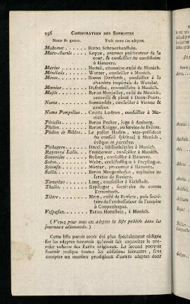 156-159, Cette liste paroit avoir ete plus specialement ...