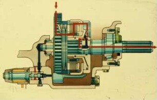 Schemazeichnung: Antriebs- und Anbausystem, Maschinenelement, Zapfwelle