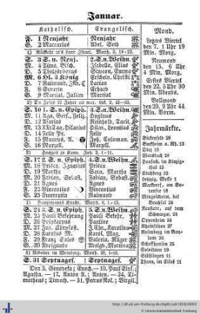 Kalender, Genealogie.