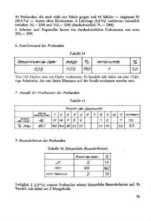 7. Anzahl der Geschwister