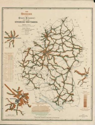 Verkehr auf den Staatsstraßen des Königreichs Württemberg im Jahr 1906 und stat. Angaben.