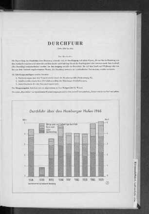 Durchfuhr über den Hamburger Hafen 1965