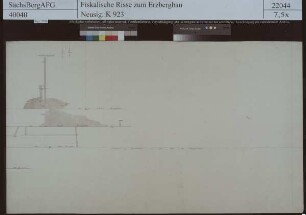 Alte Hoffnung Gottes Erbstolln bei Kleinvoigtsberg, Christliche Hilfe- und Neu Glück Stehender