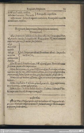 Regnare, Imperare, Imperium tenere, Dominari